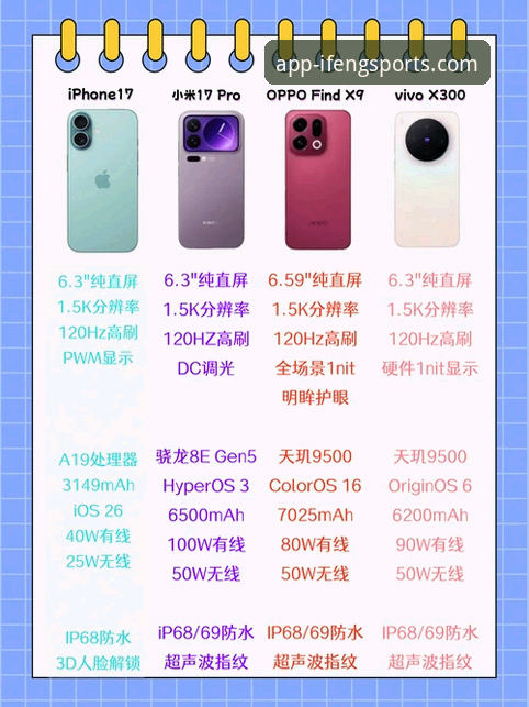 凤凰体育功能对比最新动态：资深用户亲测各版本差异